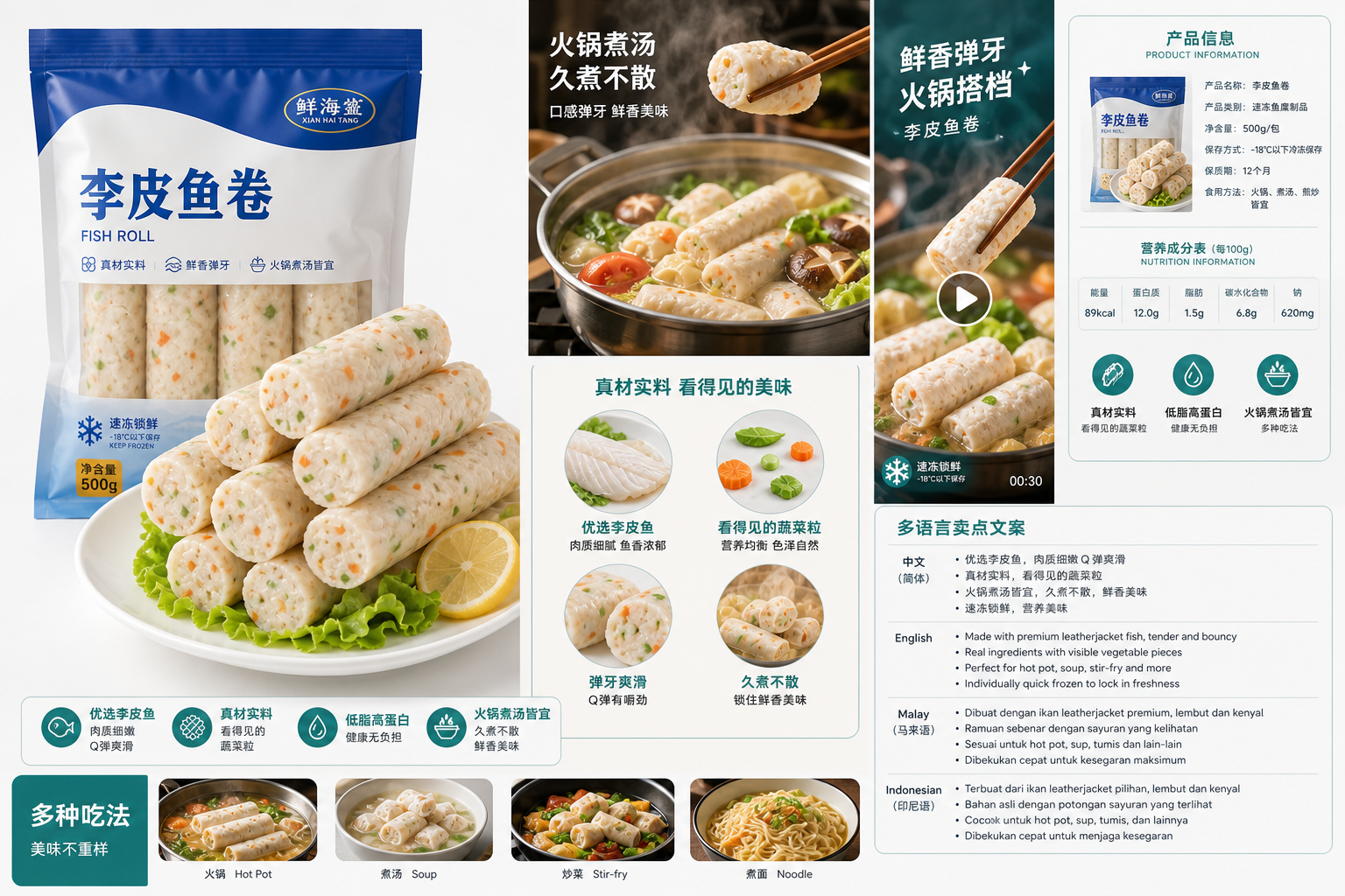 交付包预览